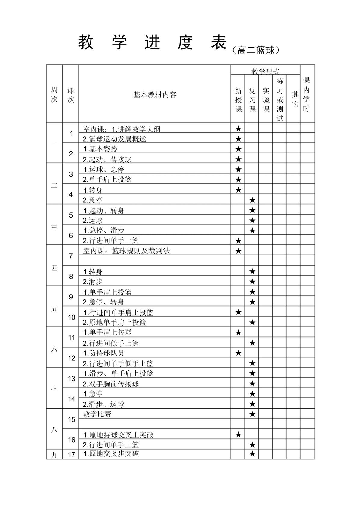 制定篮球交流计划以促进个人技能发展的方法_1